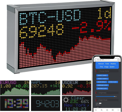 BlockChance™ Situation Monitor XL