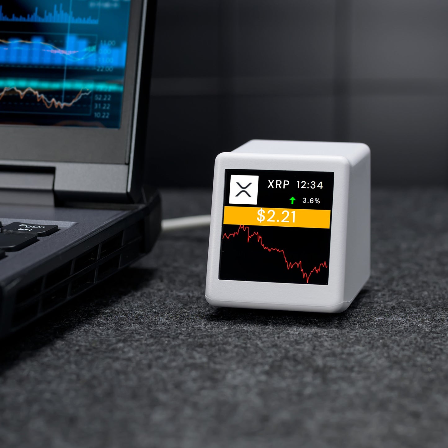 BlockChance™ Situation Monitor Mini