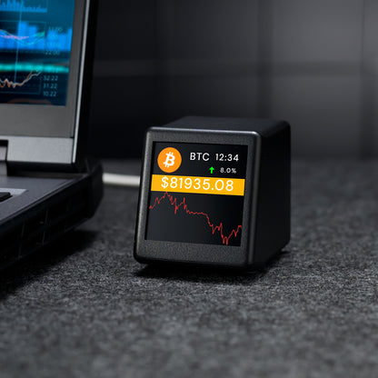 BlockChance™ Situation Monitor Mini