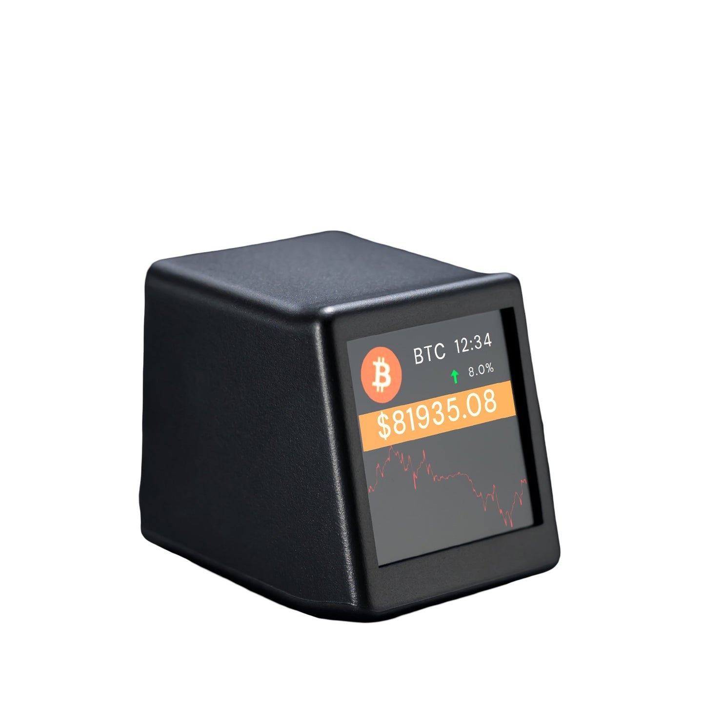 BlockChance™ Situation Monitor Mini