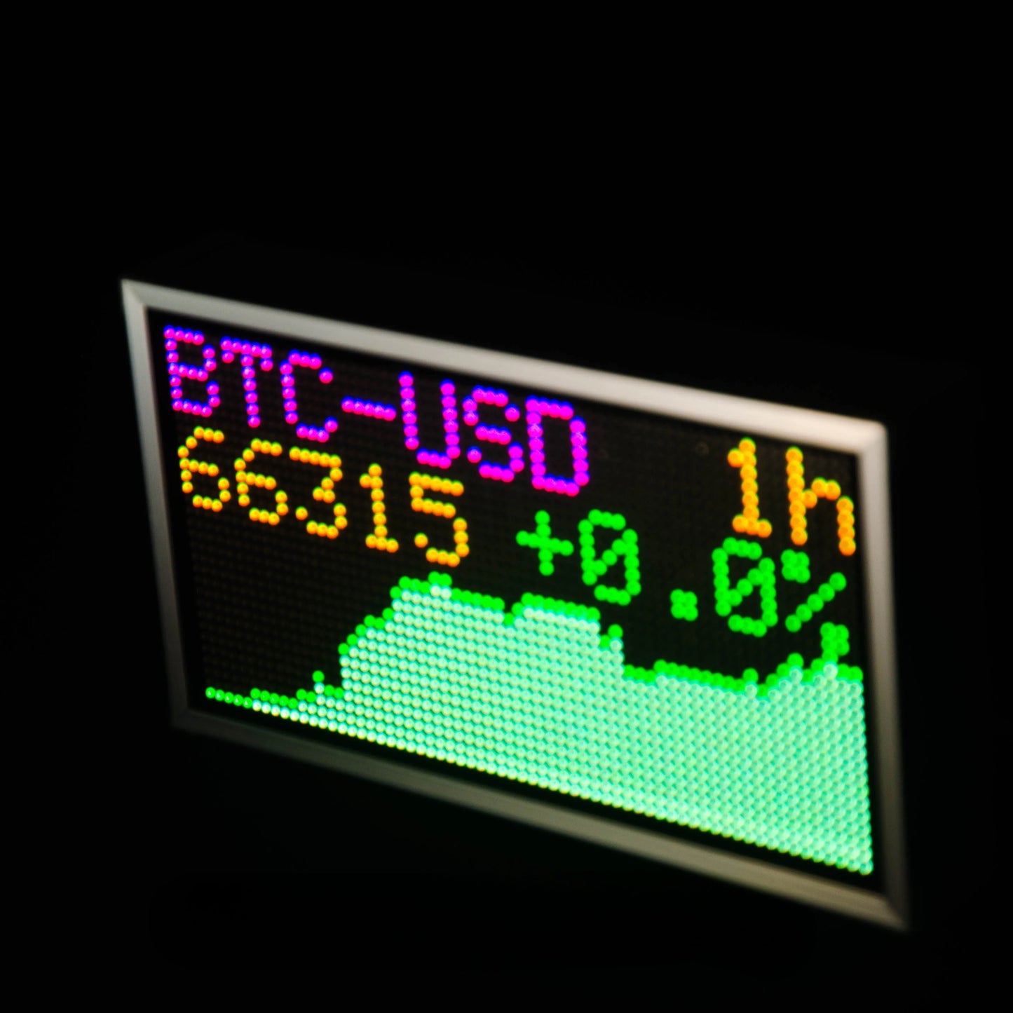 BlockChance™ Situation Monitor XL