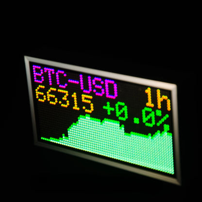 BlockChance™ Situation Monitor XL