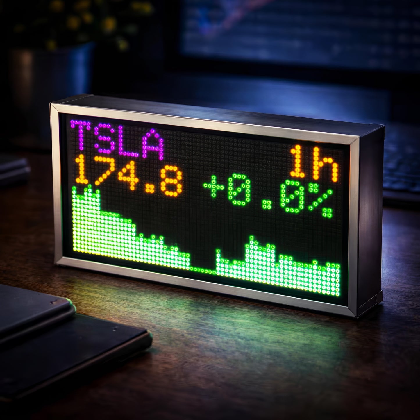 BlockChance™ Situation Monitor XL