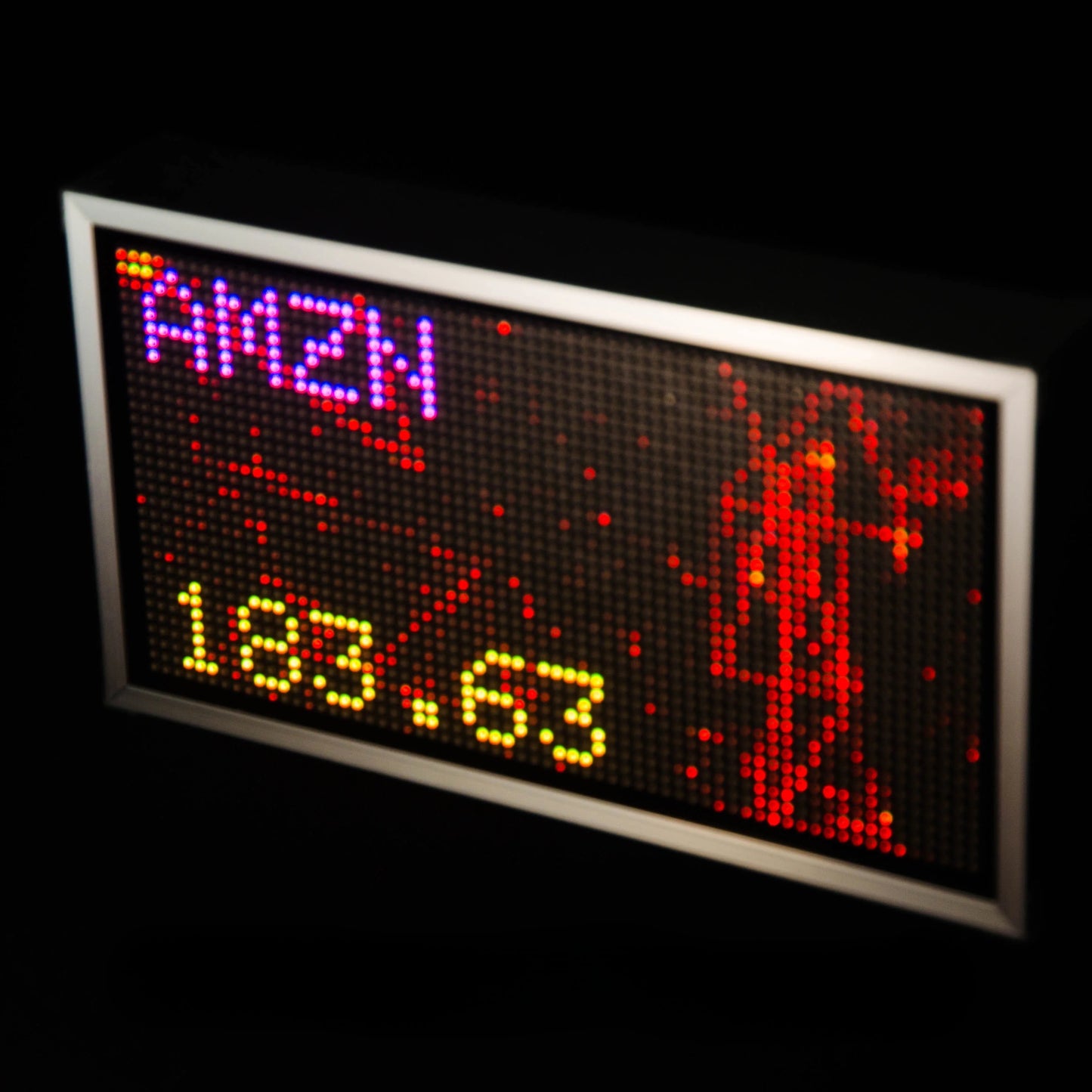 BlockChance™ Situation Monitor XL