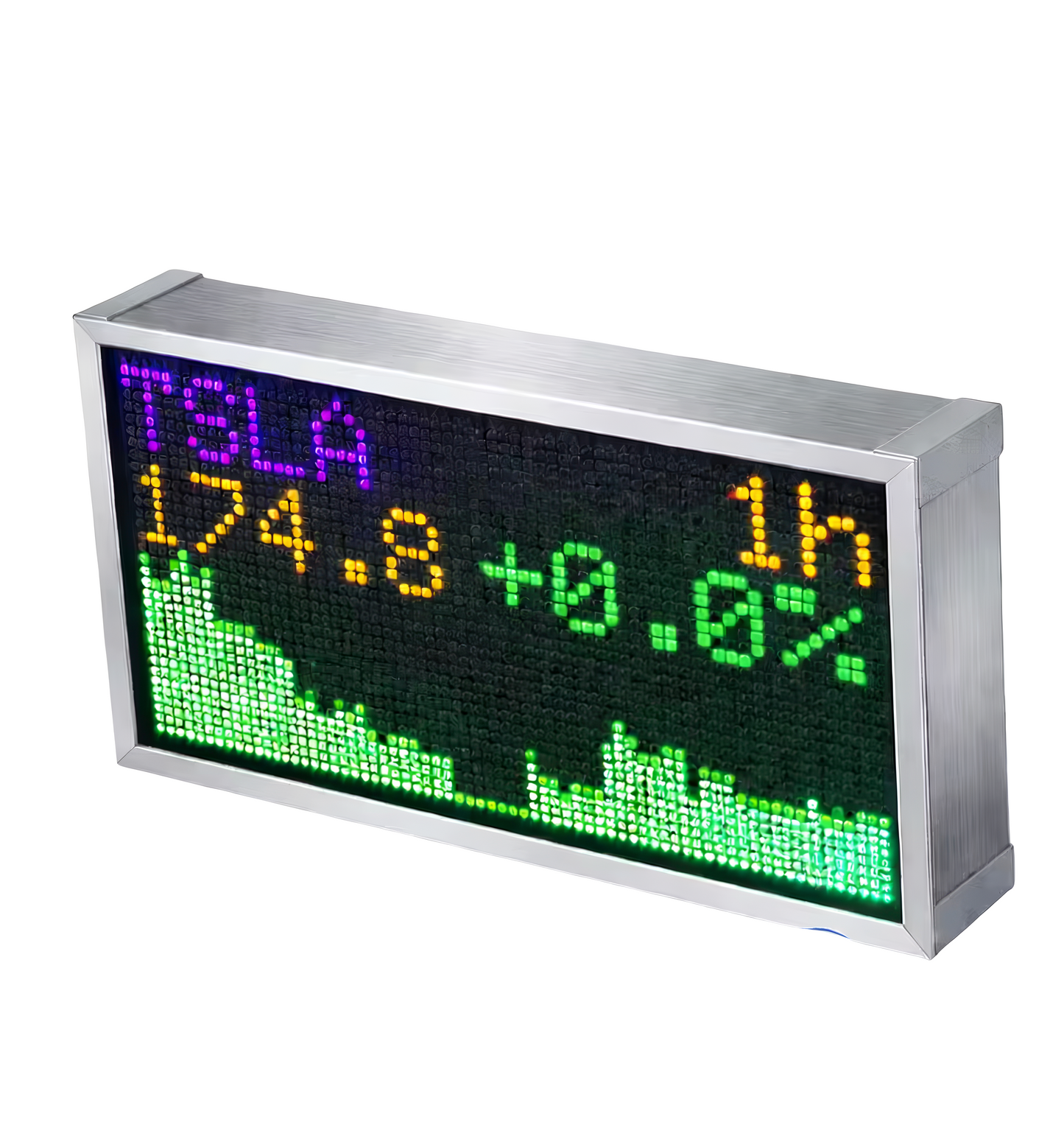 BlockChance™ Situation Monitor XL